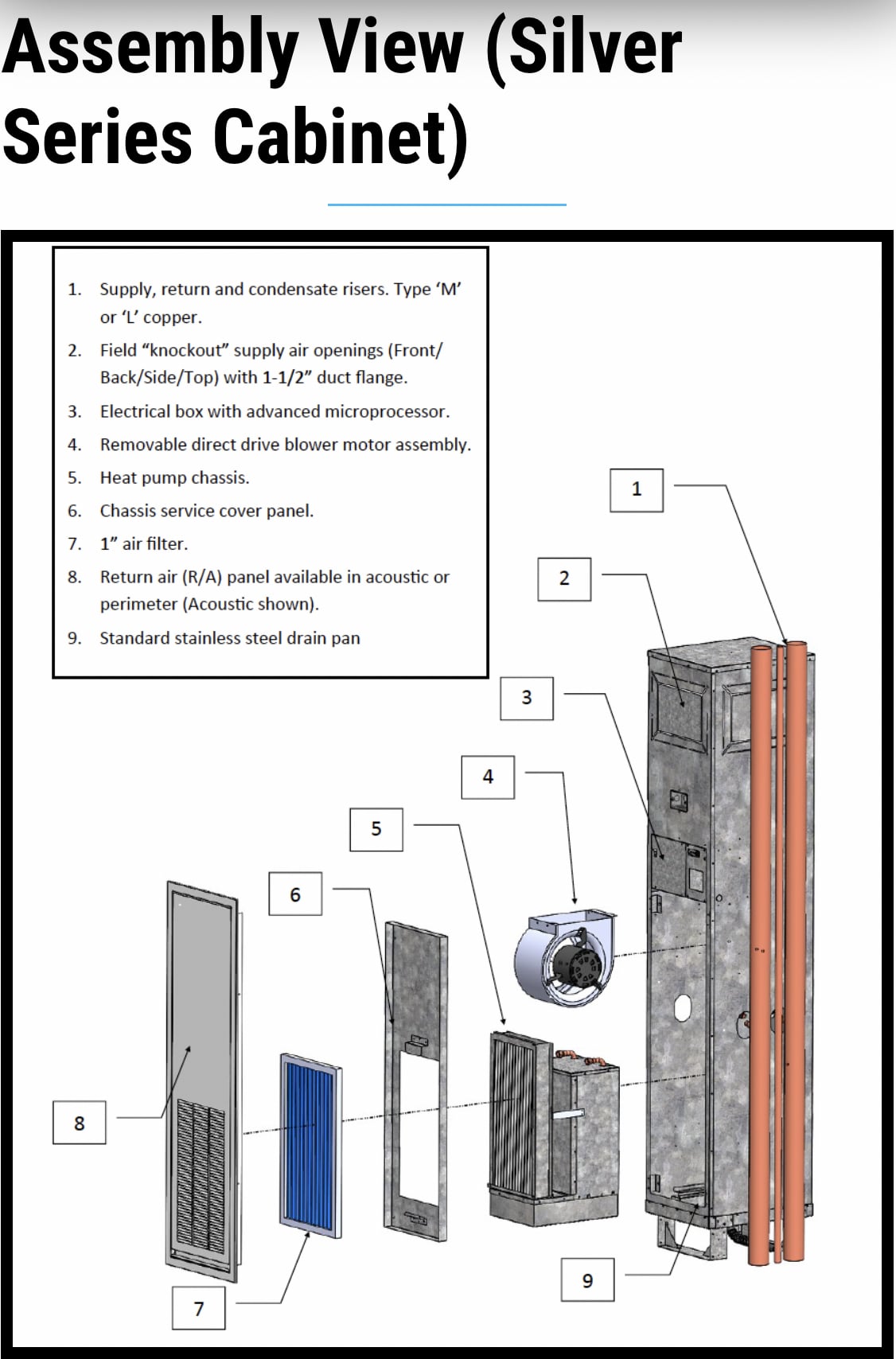 Condo Heat Pump Repair Maintenance And Installation Toronto And Gta 9067