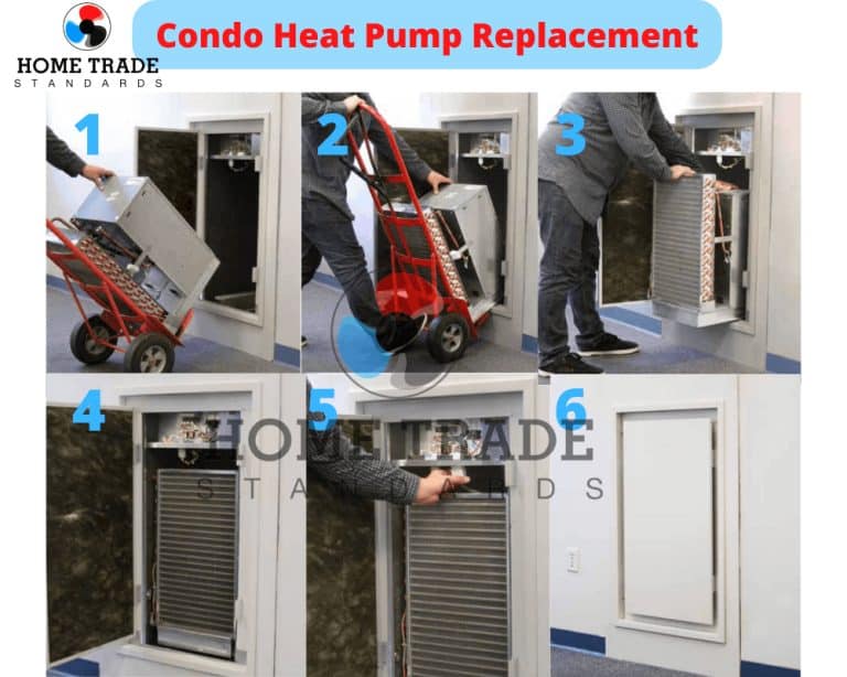 What Are The Best Heat Pumps For My Condo Toronto And Gta 5238