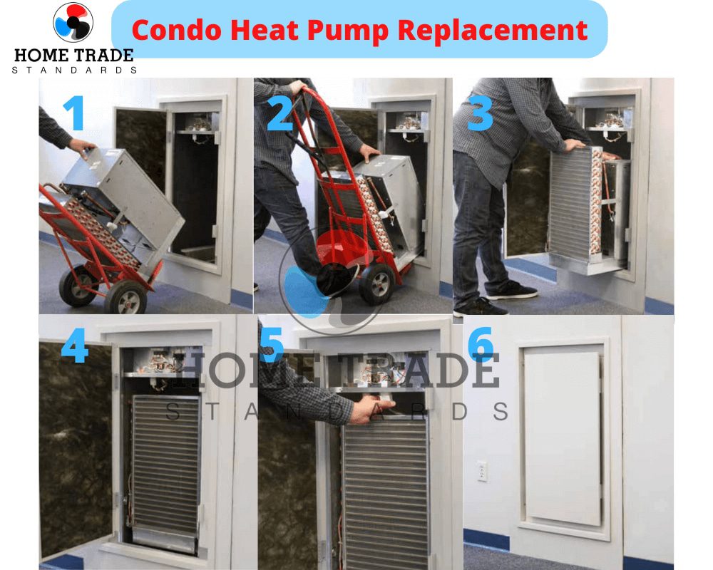 Condo Heat Pump Replacement Process In Toronto (Basic Installation)