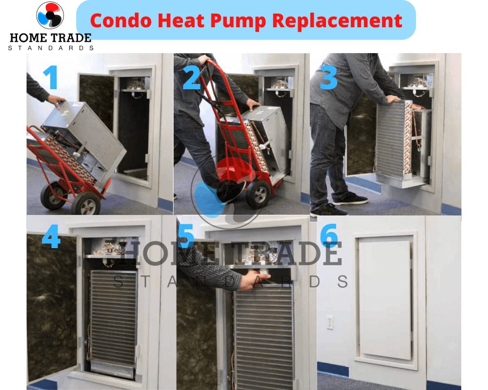 What Is the Cost of Heat Pump Replacement?